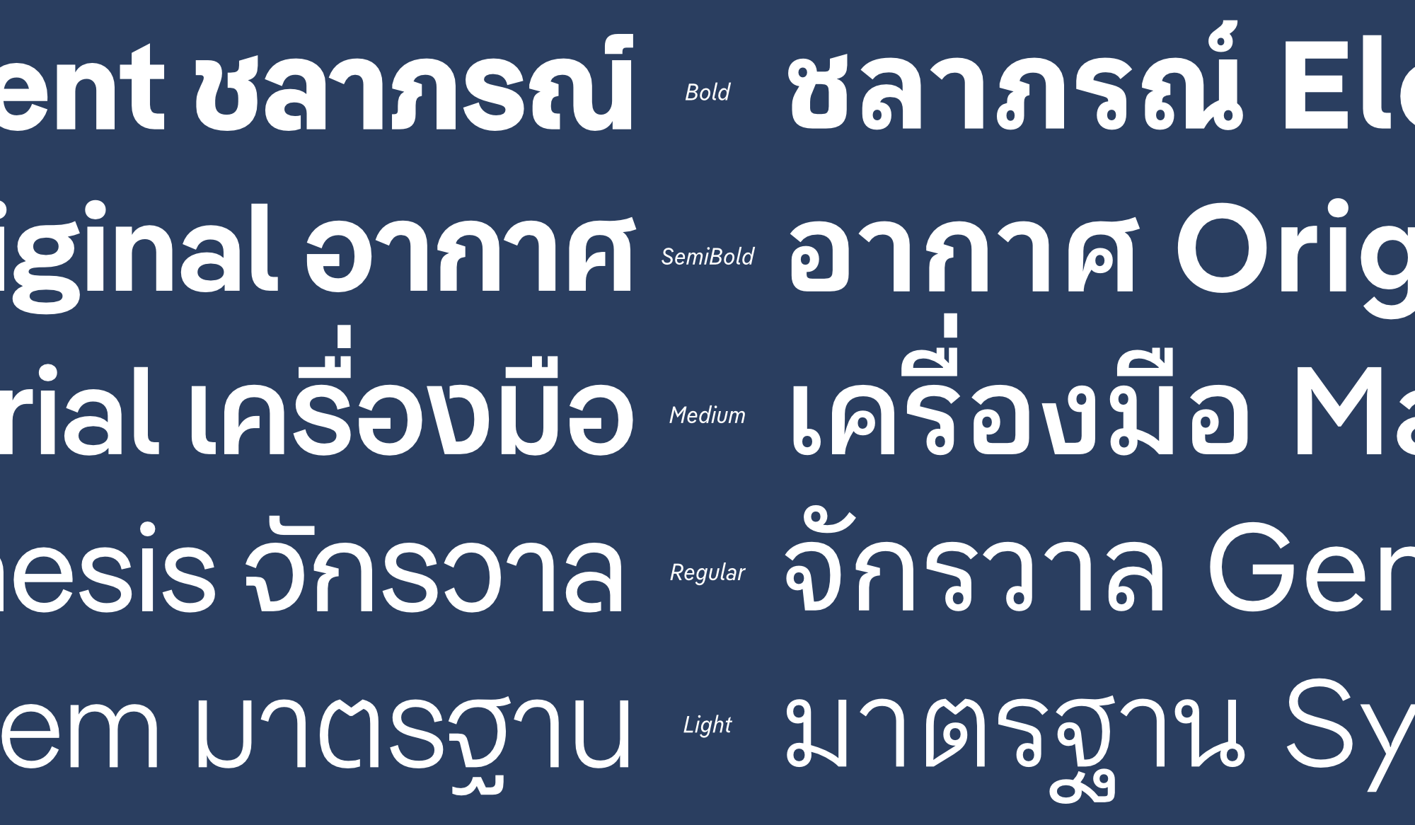 Introducing Pangea’s sixth alphabet, Thai