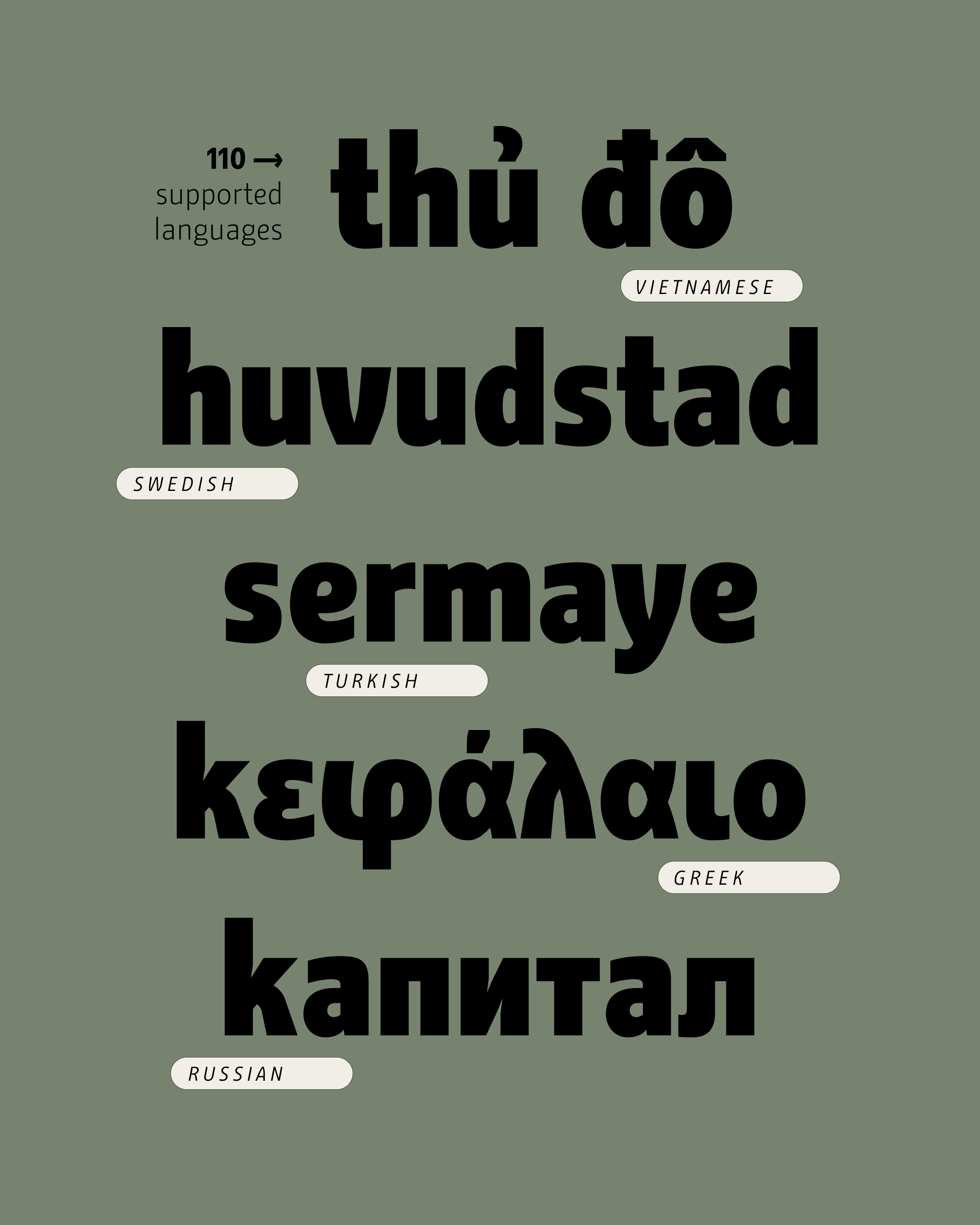 In addition to European Latin, the Change typeface also supports Cyrillic, Greek and Vietnamese.