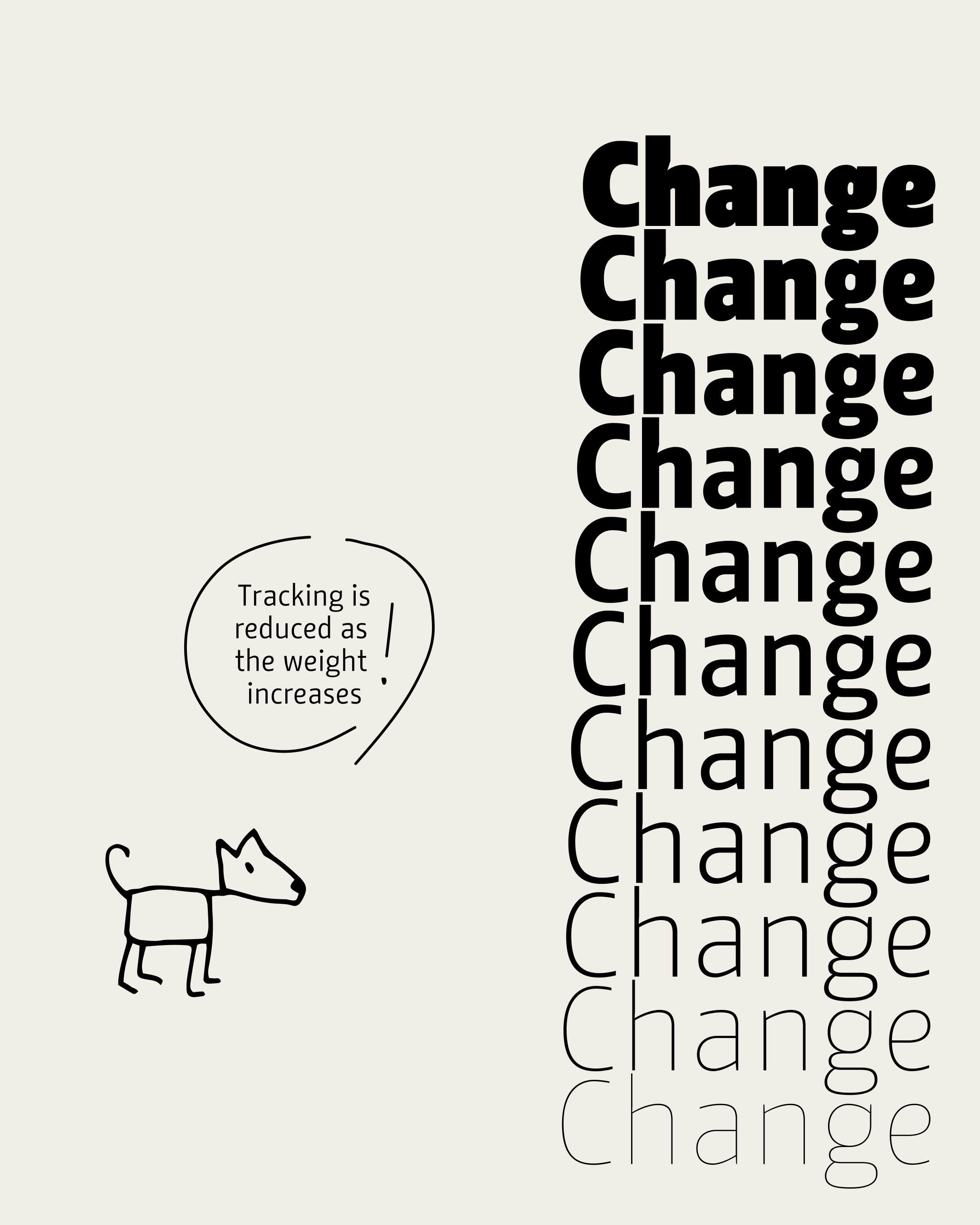 Change’s tracking is reduced as the weight increases. This means that a bold cut like ExtraBlack takes up less space than a thin cut like Hairline.