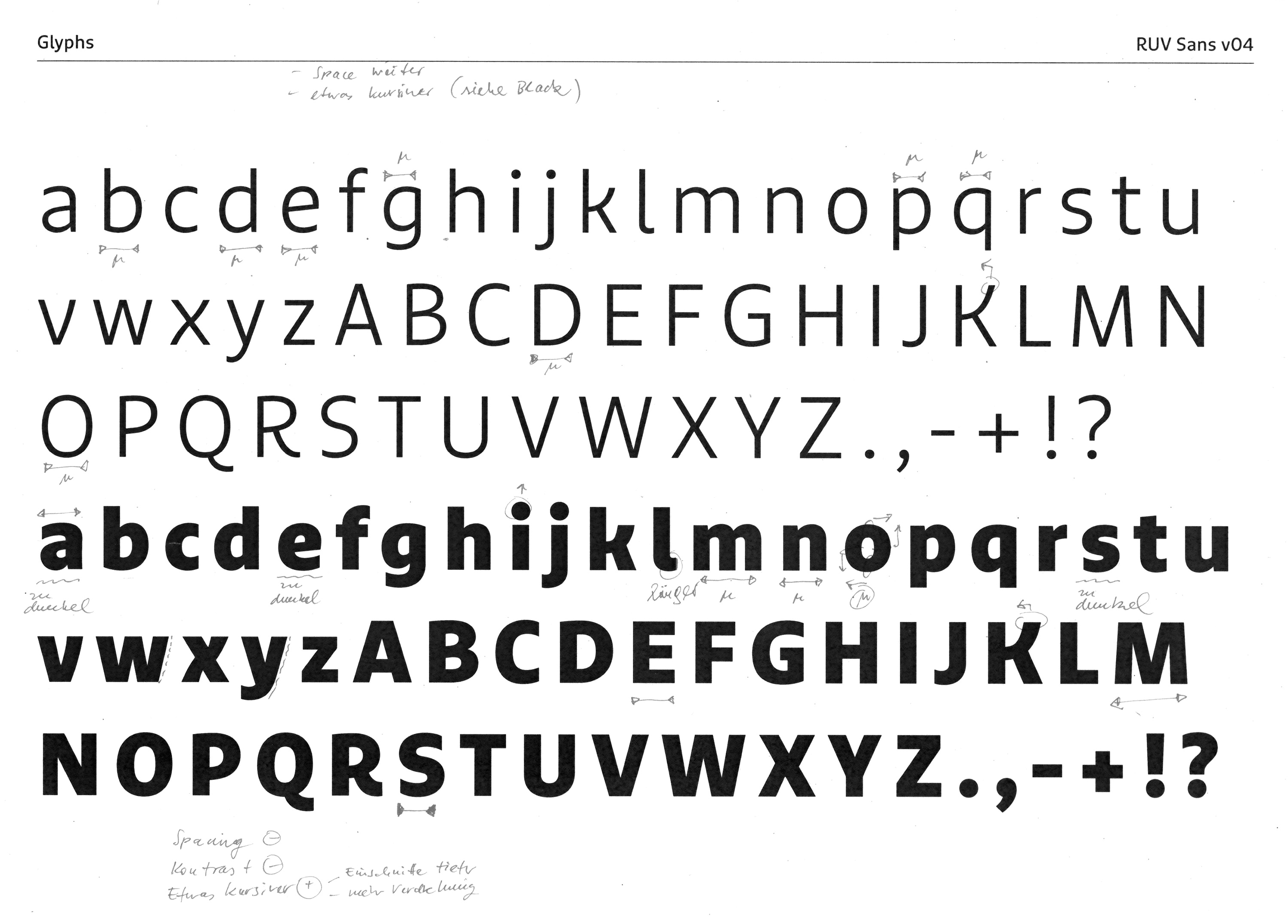 RuV Type: Eine exklusive Schriftsippe – bestehend aus einer Sans, Slab und Serif – für eine der größten Versicherungsgesellschaften Deutschlands, der R+V — Scan