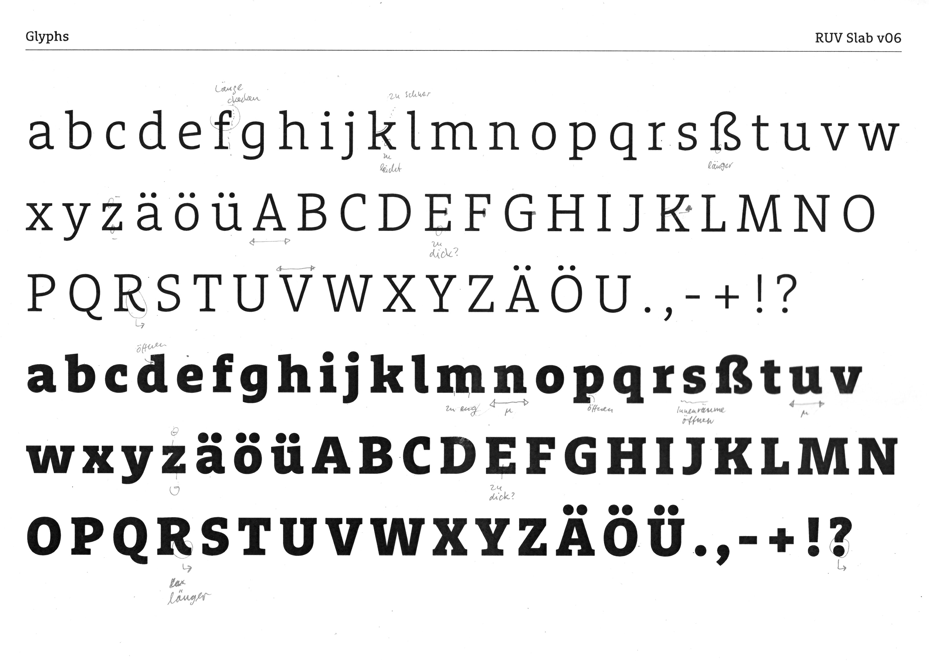 RuV Type: Eine exklusive Schriftsippe – bestehend aus einer Sans, Slab und Serif – für eine der größten Versicherungsgesellschaften Deutschlands, der R+V — Scan Slab