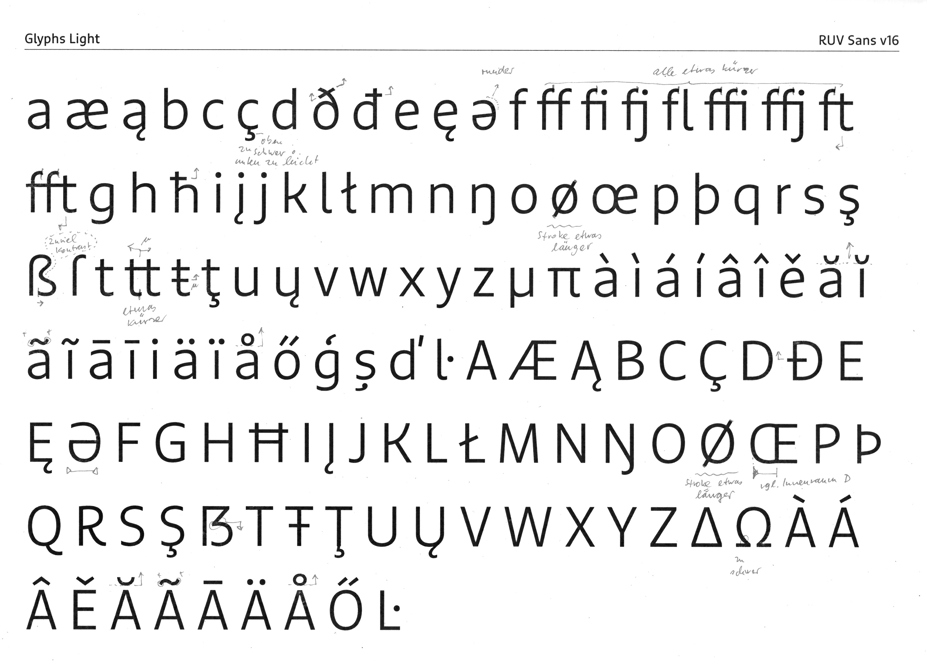 RuV Type: Eine exklusive Schriftsippe – bestehend aus einer Sans, Slab und Serif – für eine der größten Versicherungsgesellschaften Deutschlands, der R+V — Scan