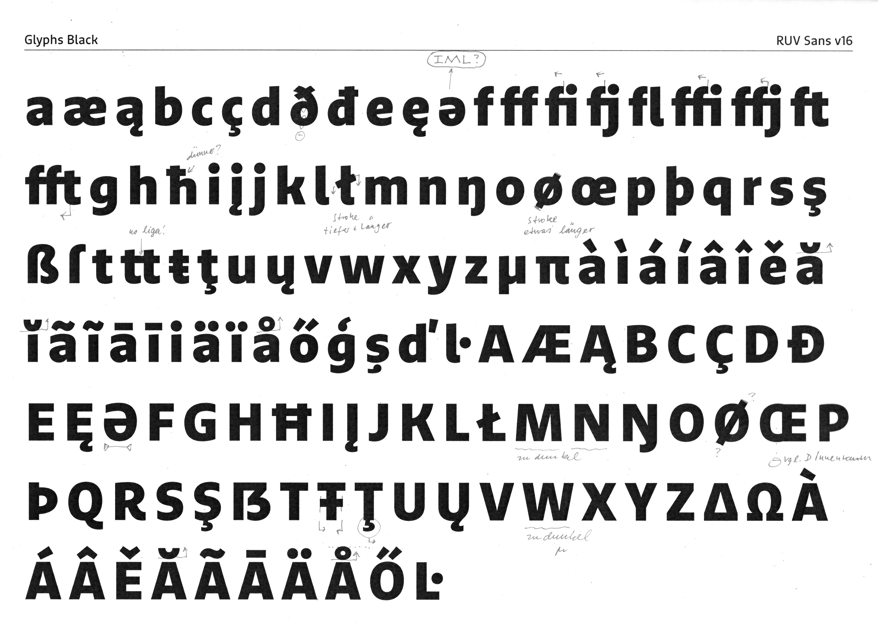 RuV Type: Eine exklusive Schriftsippe – bestehend aus einer Sans, Slab und Serif – für eine der größten Versicherungsgesellschaften Deutschlands, der R+V —  Scan