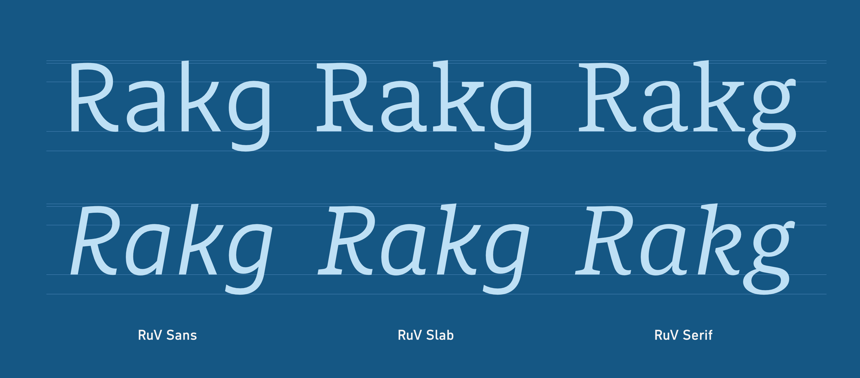 RuV Type: Eine exklusive Schriftsippe – bestehend aus einer Sans, Slab und Serif – für eine der größten Versicherungsgesellschaften Deutschlands, der R+V — Details
