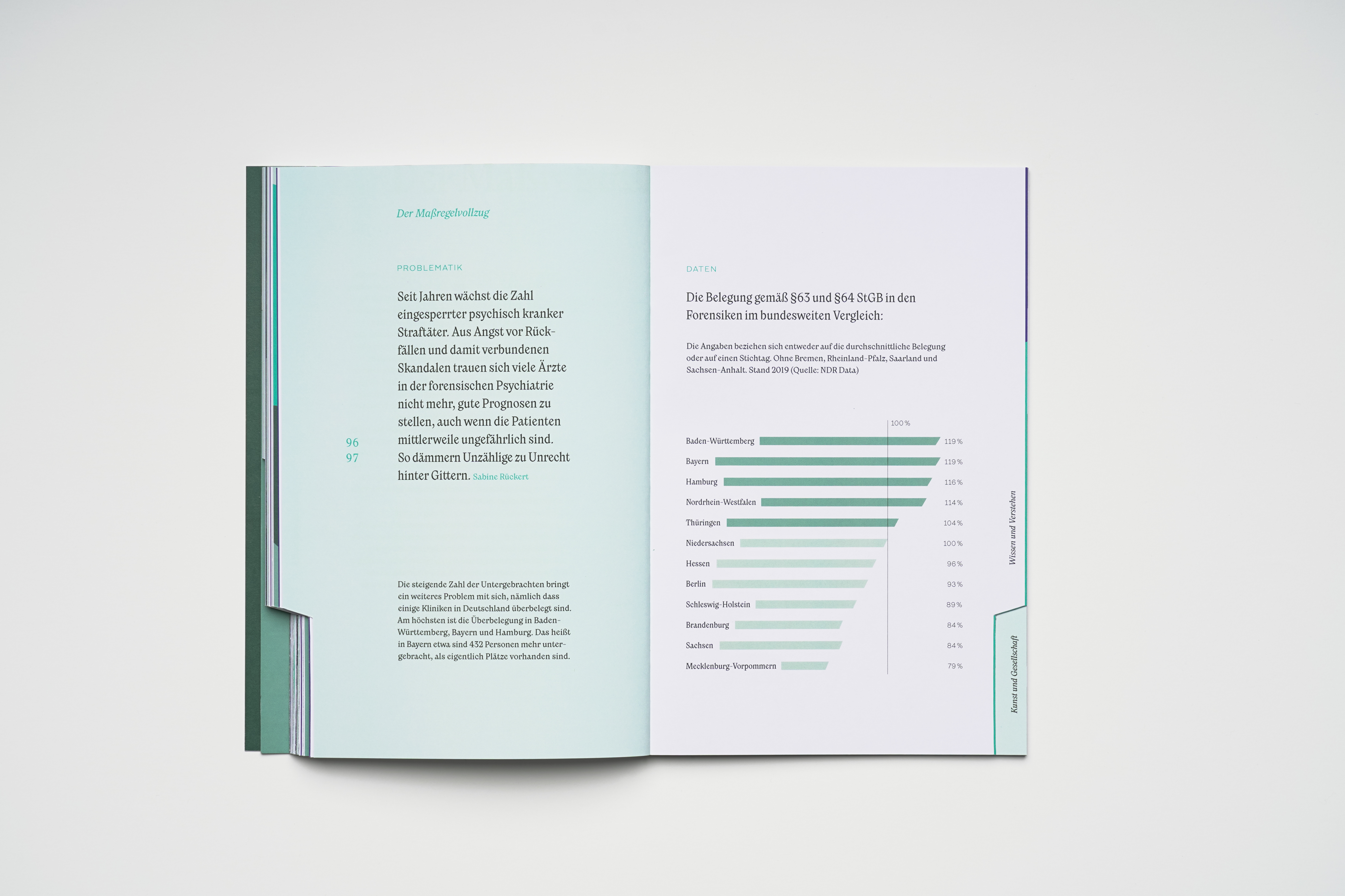 Fonts in use: The typefaces Nikolai and New Reason for the editorial design of the foundation brochure of the fictitious GRŌA foundation