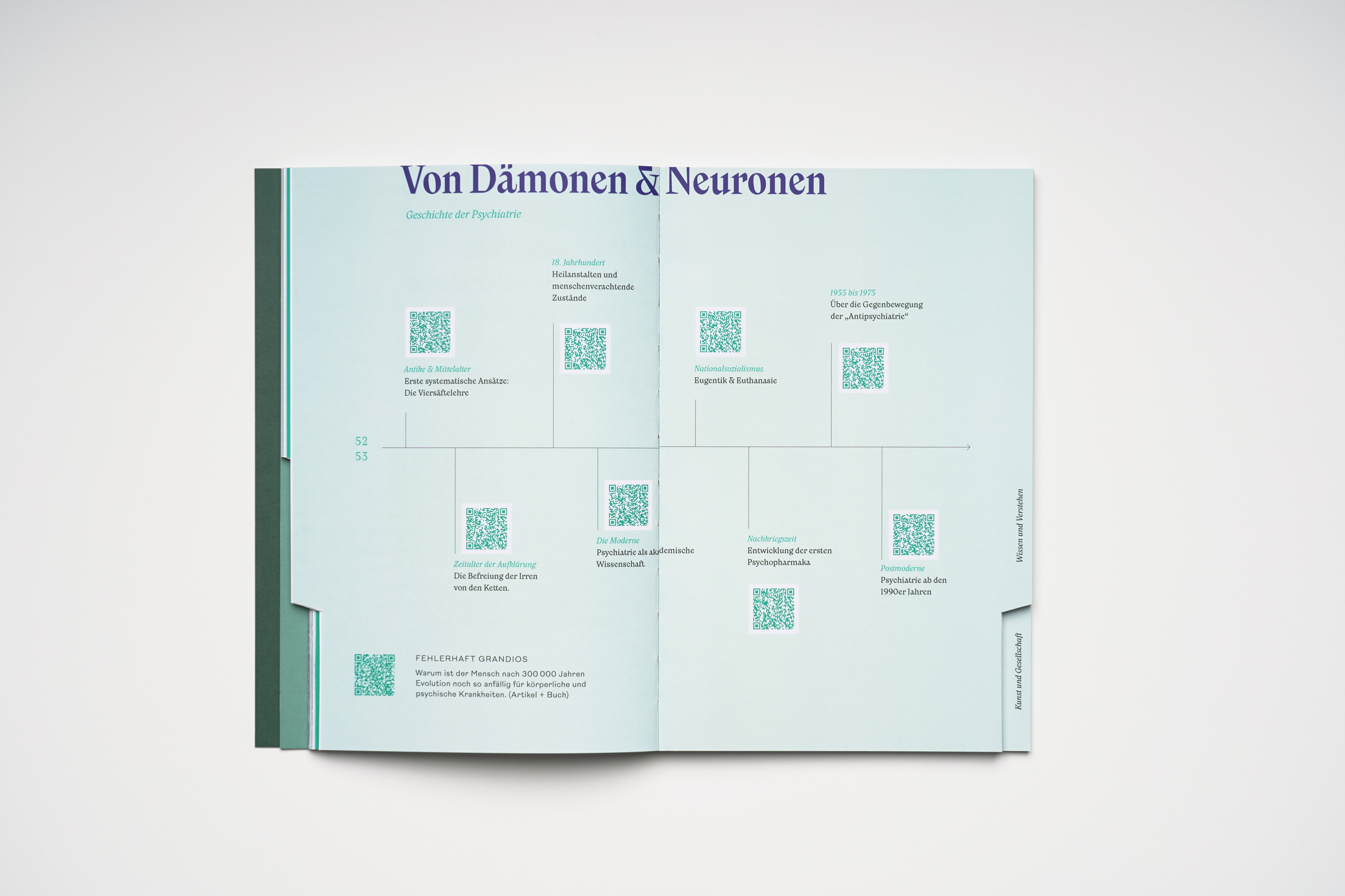 Fonts in use: The typefaces Nikolai and New Reason for the editorial design of the foundation brochure of the fictitious GRŌA foundation