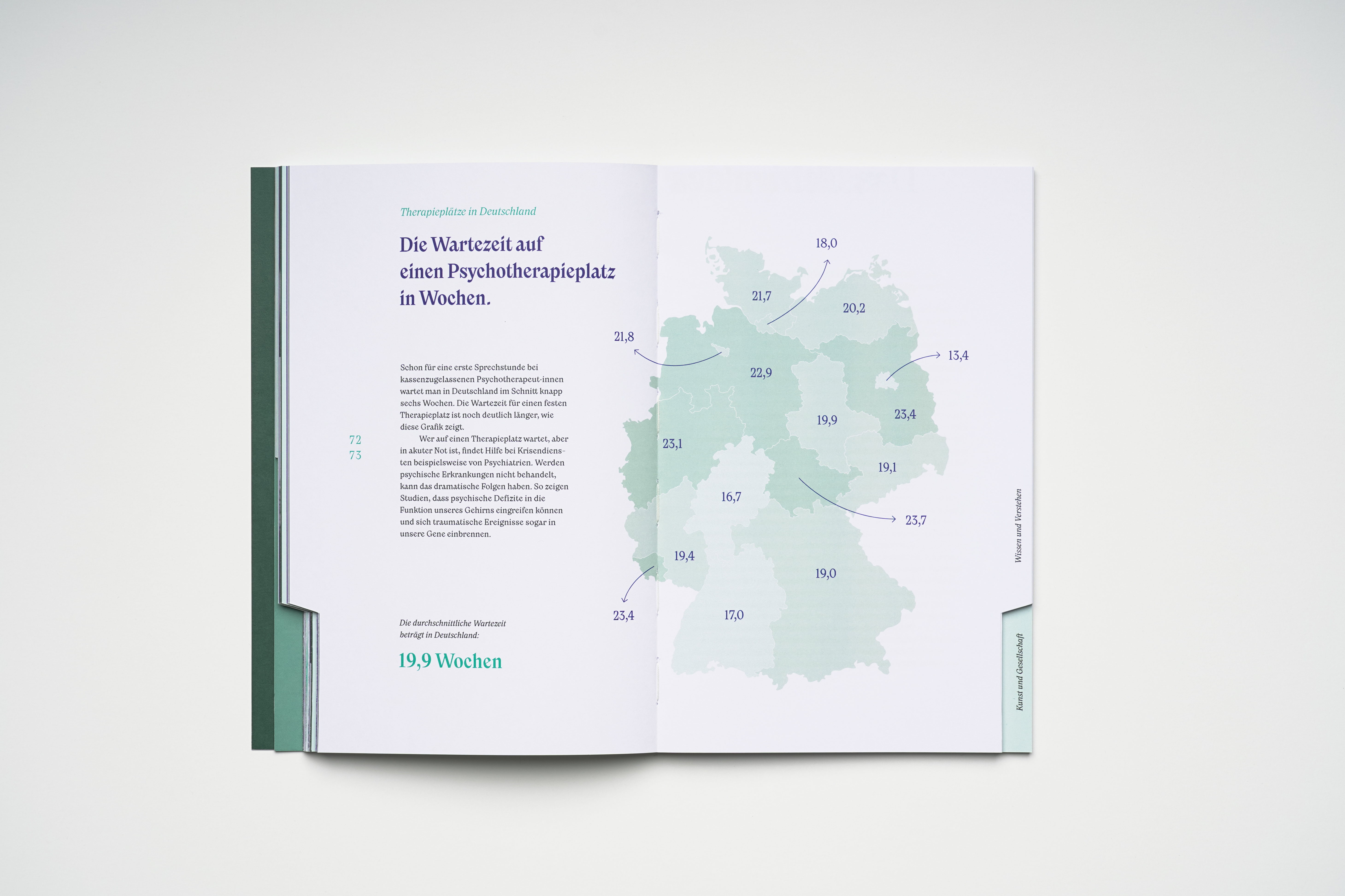 Fonts in use: The typefaces Nikolai and New Reason for the editorial design of the foundation brochure of the fictitious GRŌA foundation