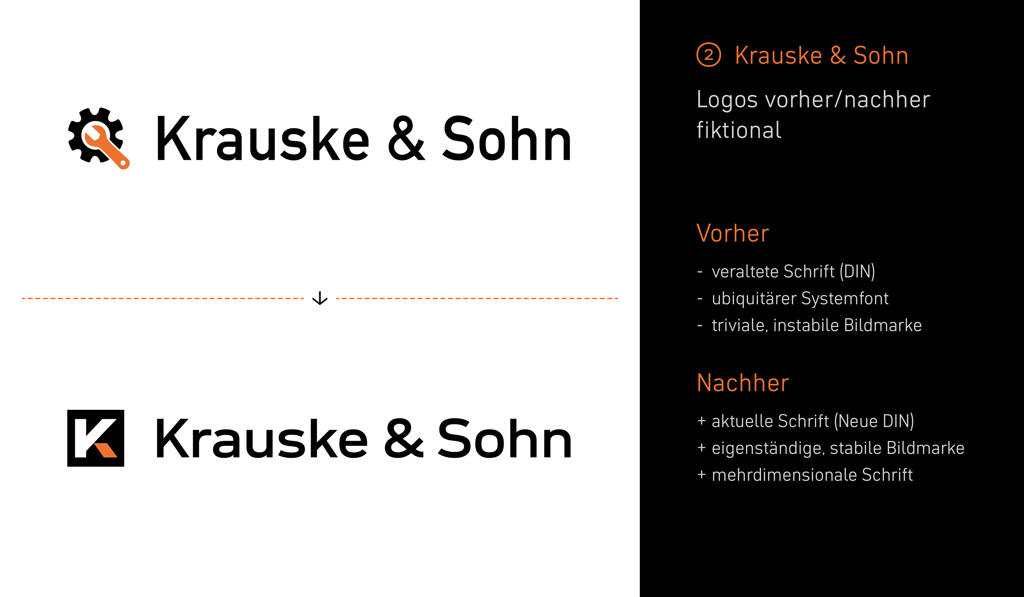 Fiktionales Beispiel als Beleg, dass die passende Typo oft den entscheidenden Unterschied macht – zwischen „ist okay“ und „funktioniert richtig gut“. (Neue Schriftart: Neue DIN)