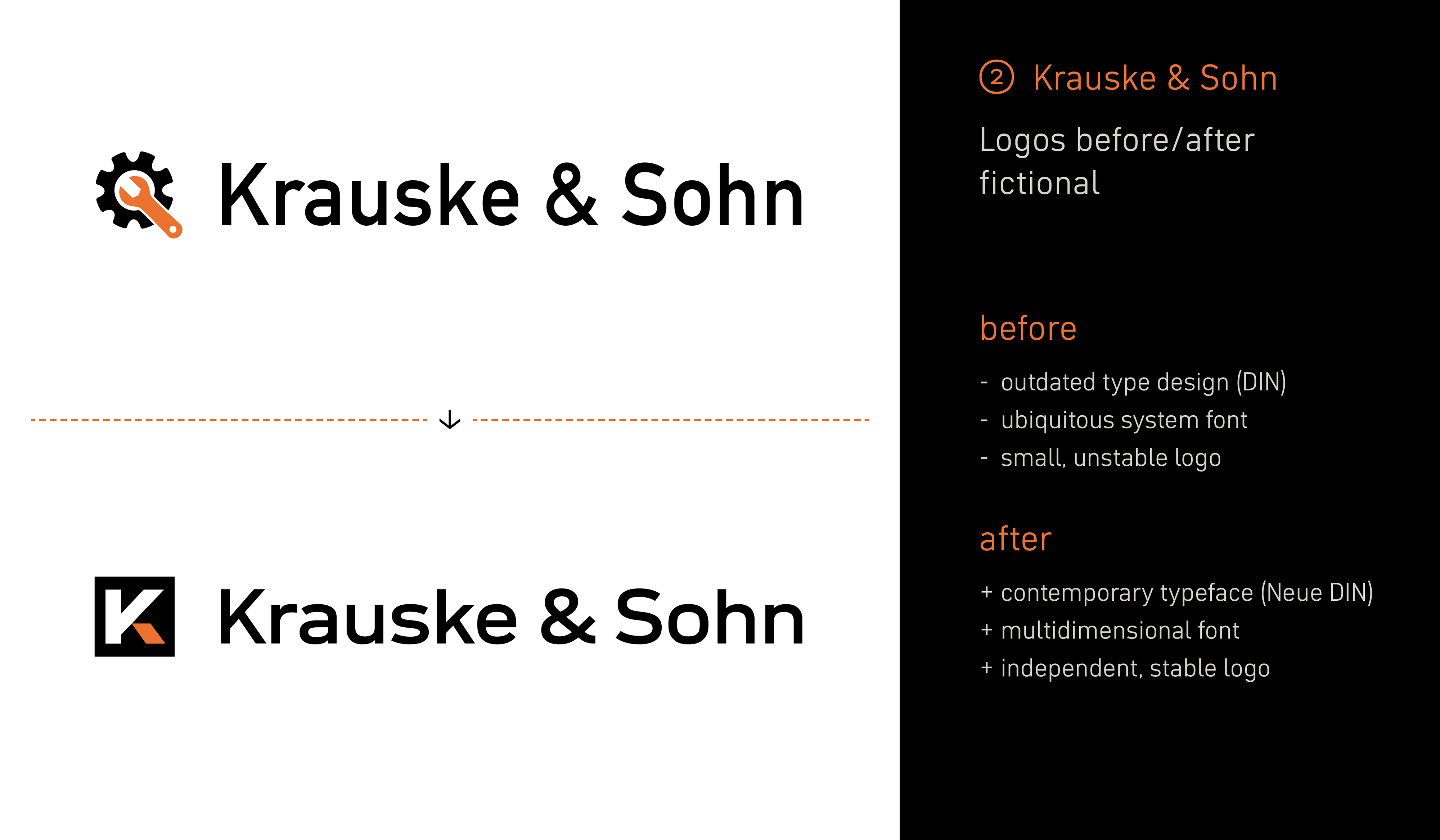 A fictional logo example that proofs, the right font often makes the difference between an “okay” and a “really good” logo or word mark. (New typeface used: Neue DIN)