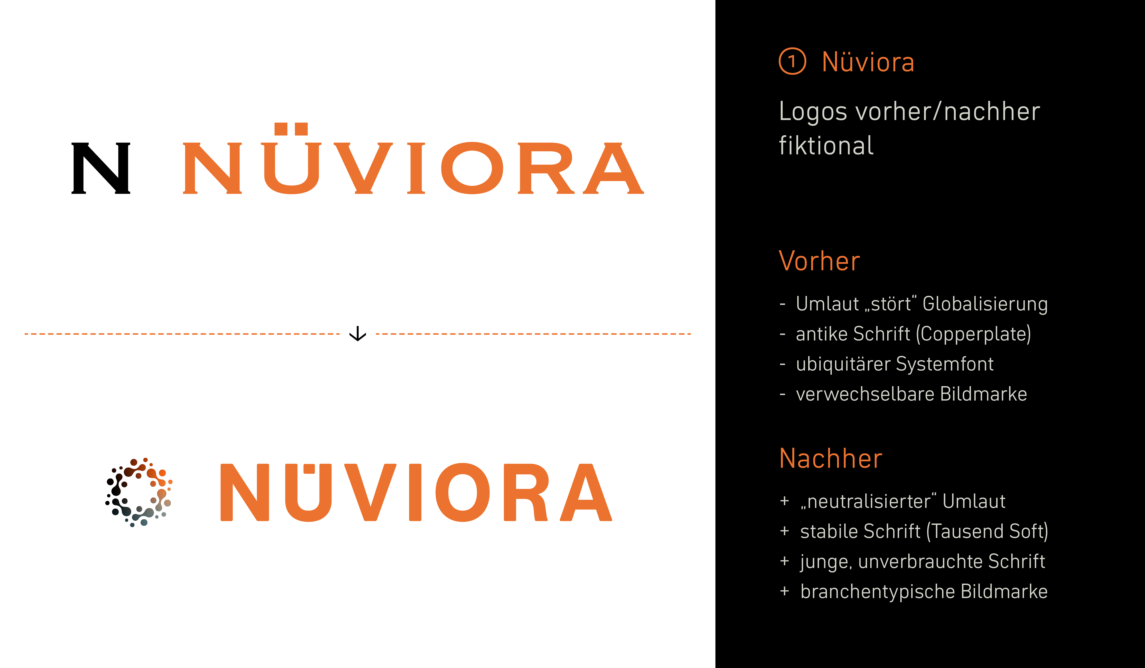 Fiktionales Beispiel als Beleg, dass die passende Typo oft den entscheidenden Unterschied macht – zwischen „ist okay“ und „funktioniert richtig gut“. (Neue Schriftart: Tausend Soft)