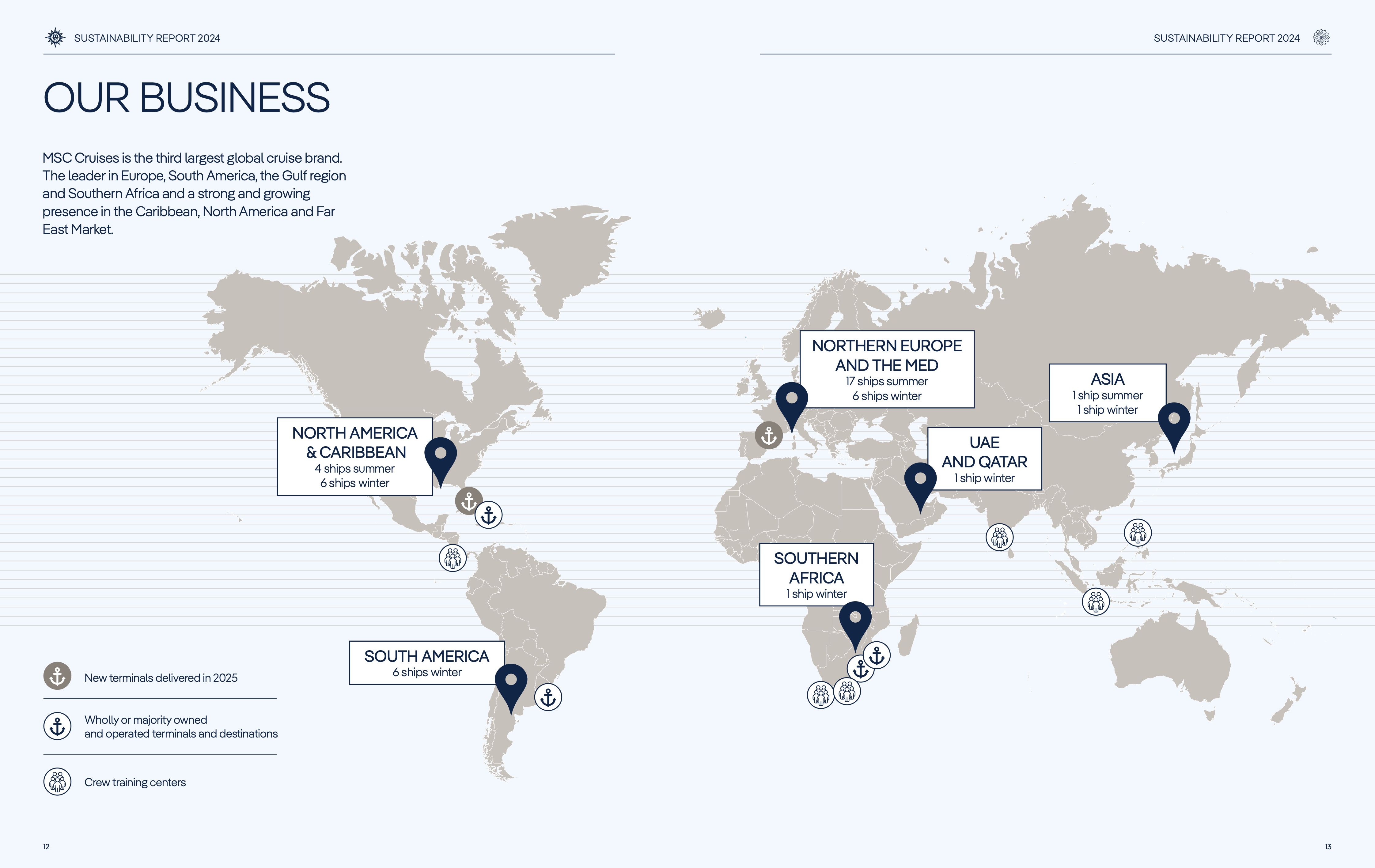 Fonts im Alltag: Die Schriftart Pangea für MSC Cruises, die drittgrößte Kreuzfahrtmarke der Welt