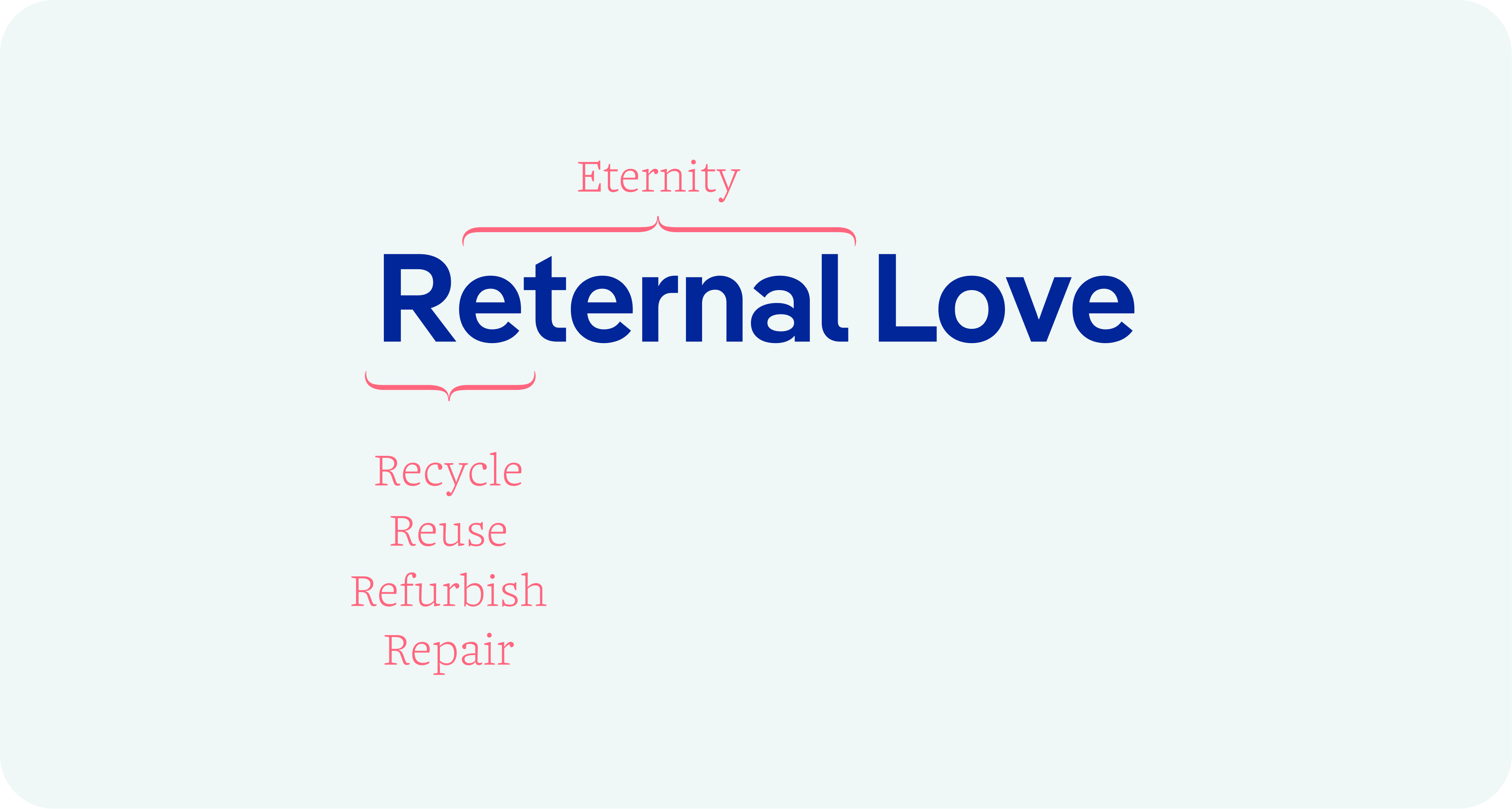 Fonts in use: Pangea and Nice Micro for Noah‘s Ocean, a Swiss premium swimwear brand that views style and sustainability as inseparable