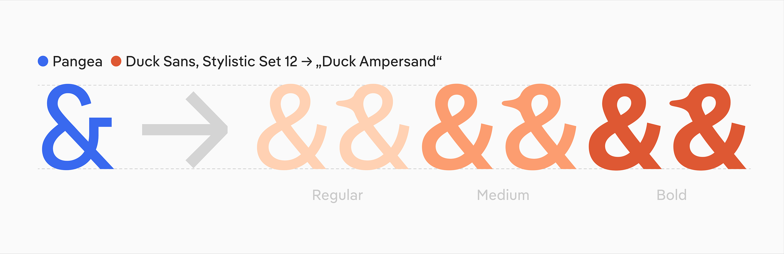Semi-Custom-Font für DuckDuckGo: Aus Pangea wird Duck Sans (Alternative Ampersands)