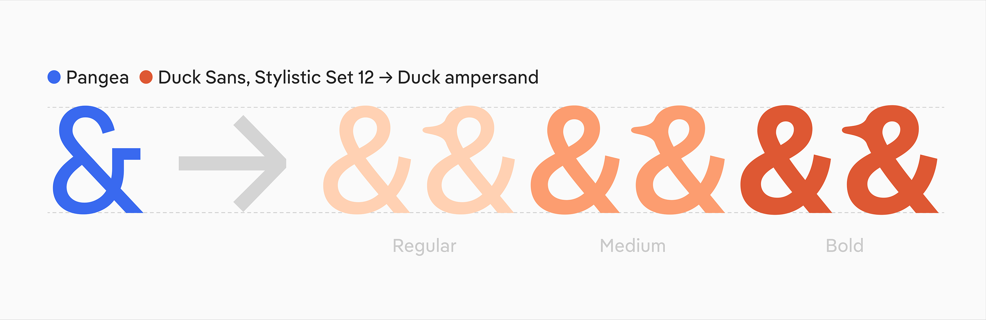 Semi-Custom Font for DuckDuckGo: Pangea transforms into Duck Sans (Alternative ampersands)
