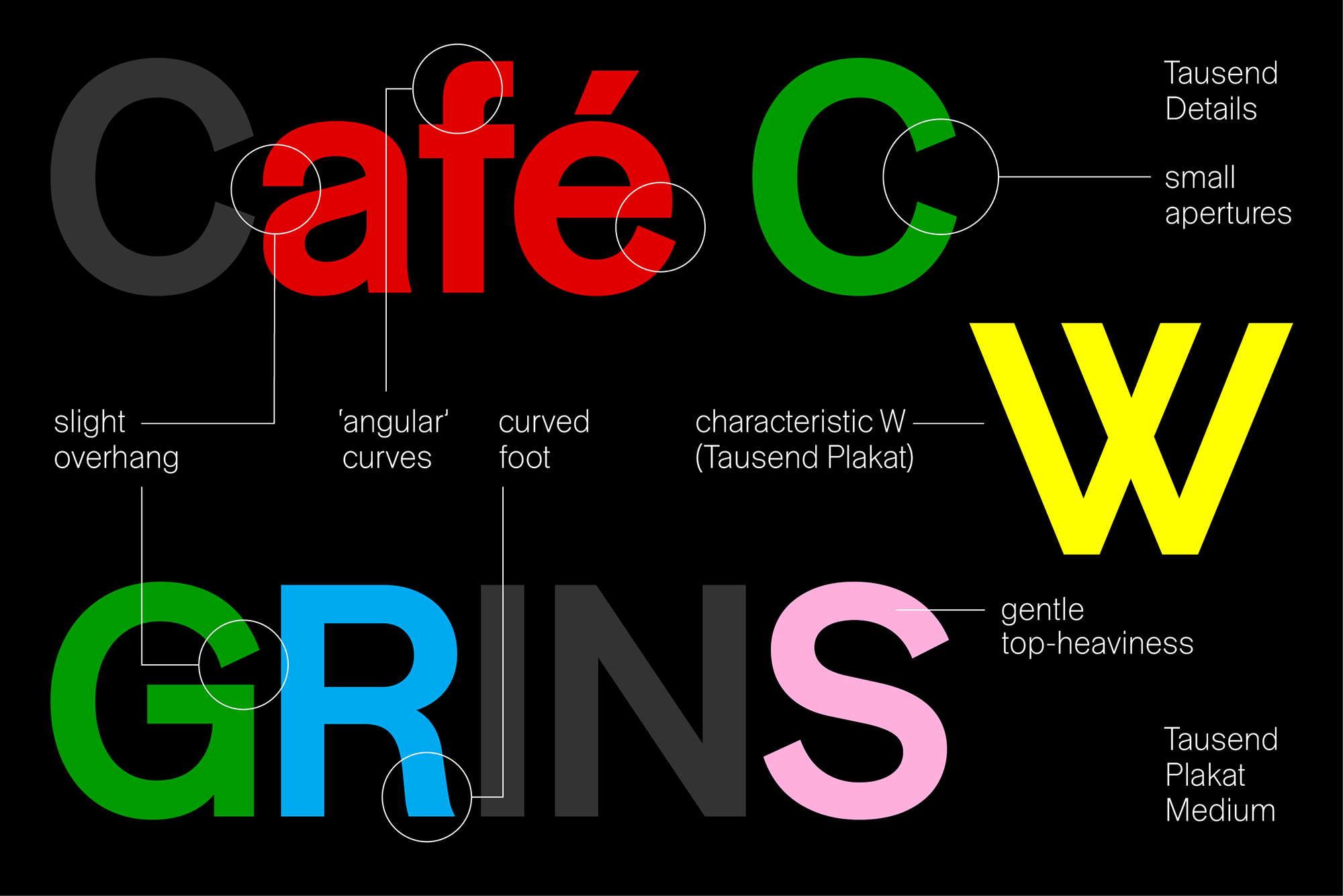 Tausend™-Font-Collection von Fontwerk – Schriftmuster, Marketing-Artwork – Details