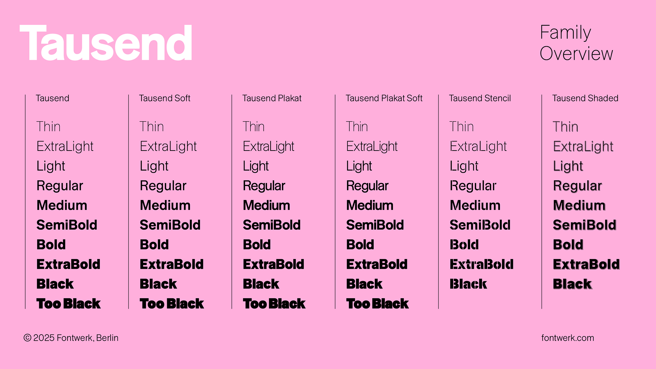 Tausend™-Font-Collection von Fontwerk – Schriftmuster, Marketing-Artwork – Komplettübersicht