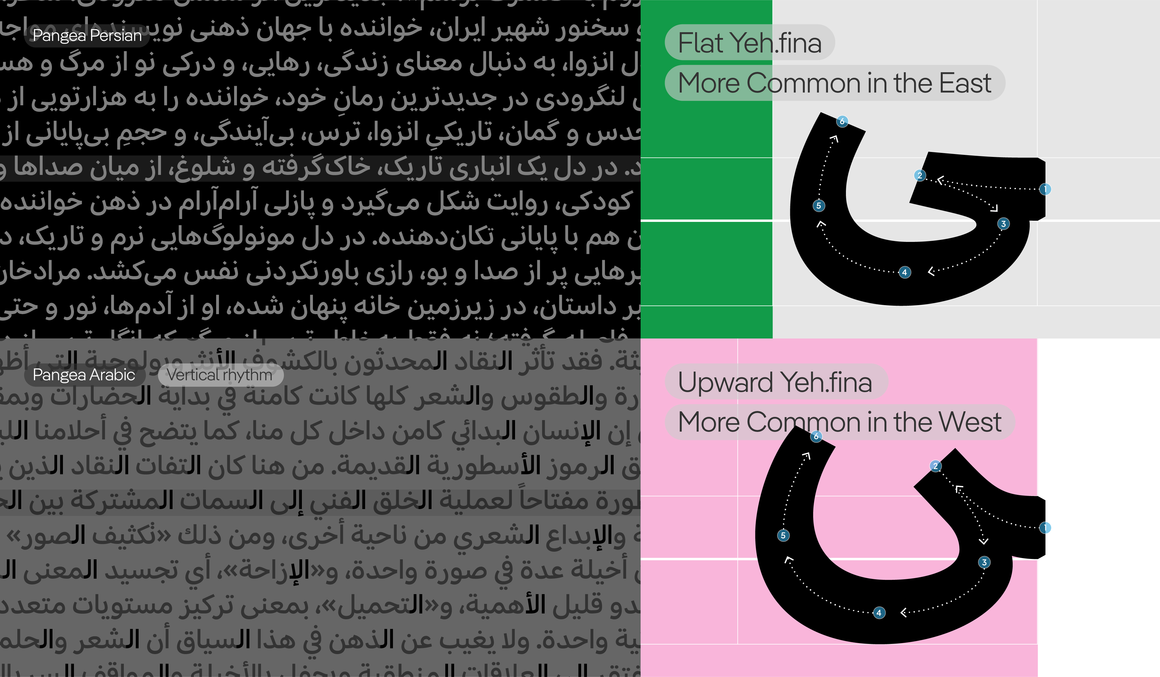 Pangea Persian (Farsi) vs. Pangea Arabic: How cultural distinctions shape different typographic expressions